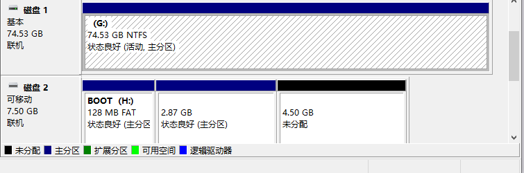 玩客云U盘做成启动盘或刷入固件后恢复正常的U盘